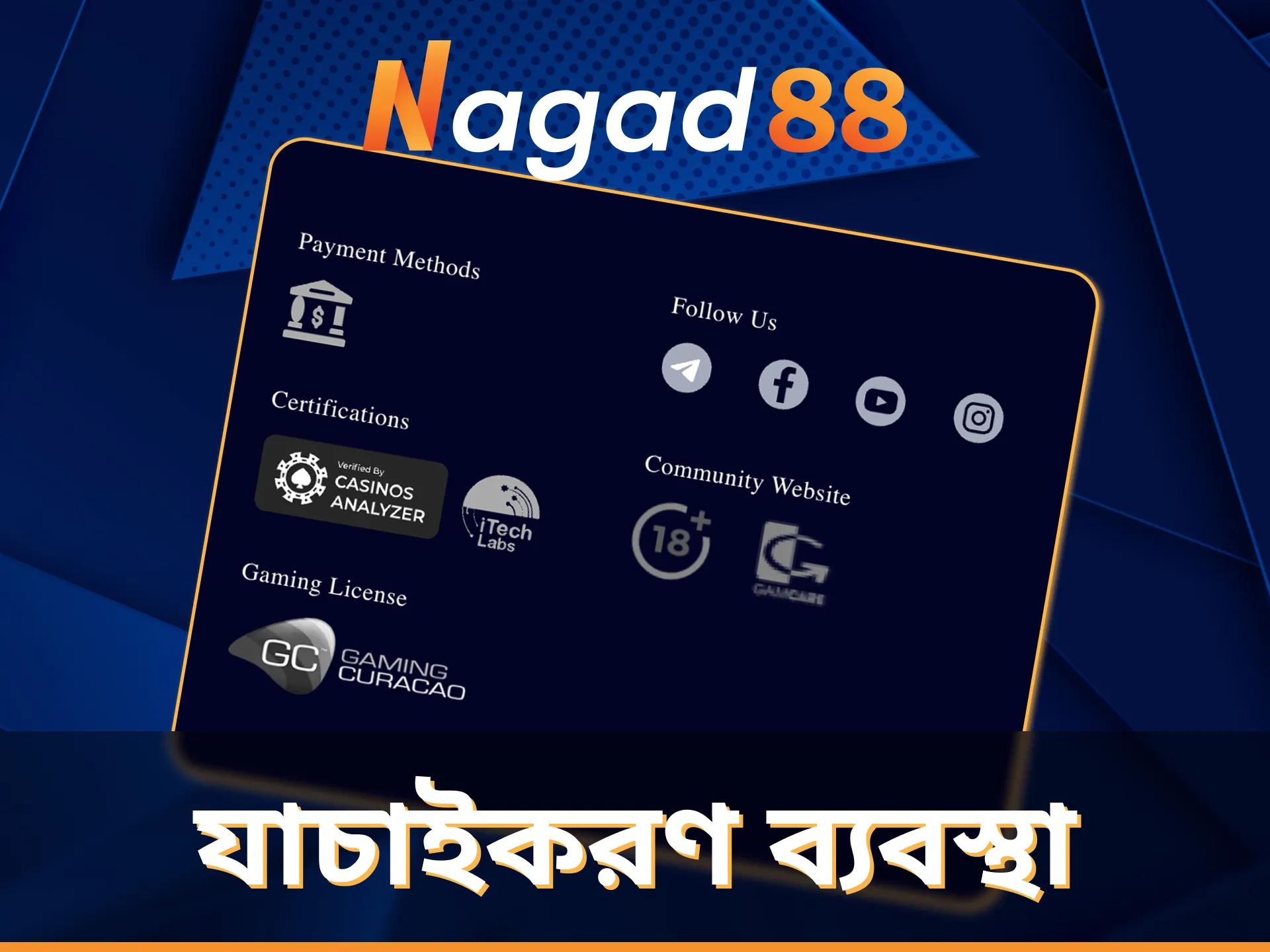 একটি সহজ Nagad88 যাচাইকরণ সম্পন্ন করুন।