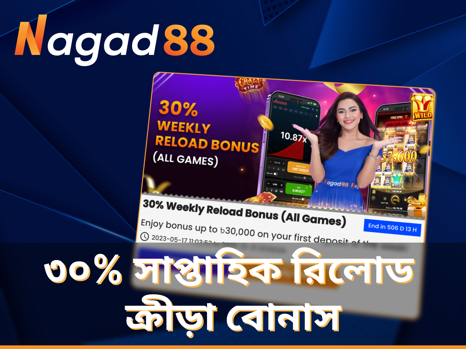 অ্যাপ্লিকেশনটিতে Nagad88 থেকে সাপ্তাহিক রিলোড ক্যাসিনো বোনাসের সুবিধা নিতে ভুলবেন না।