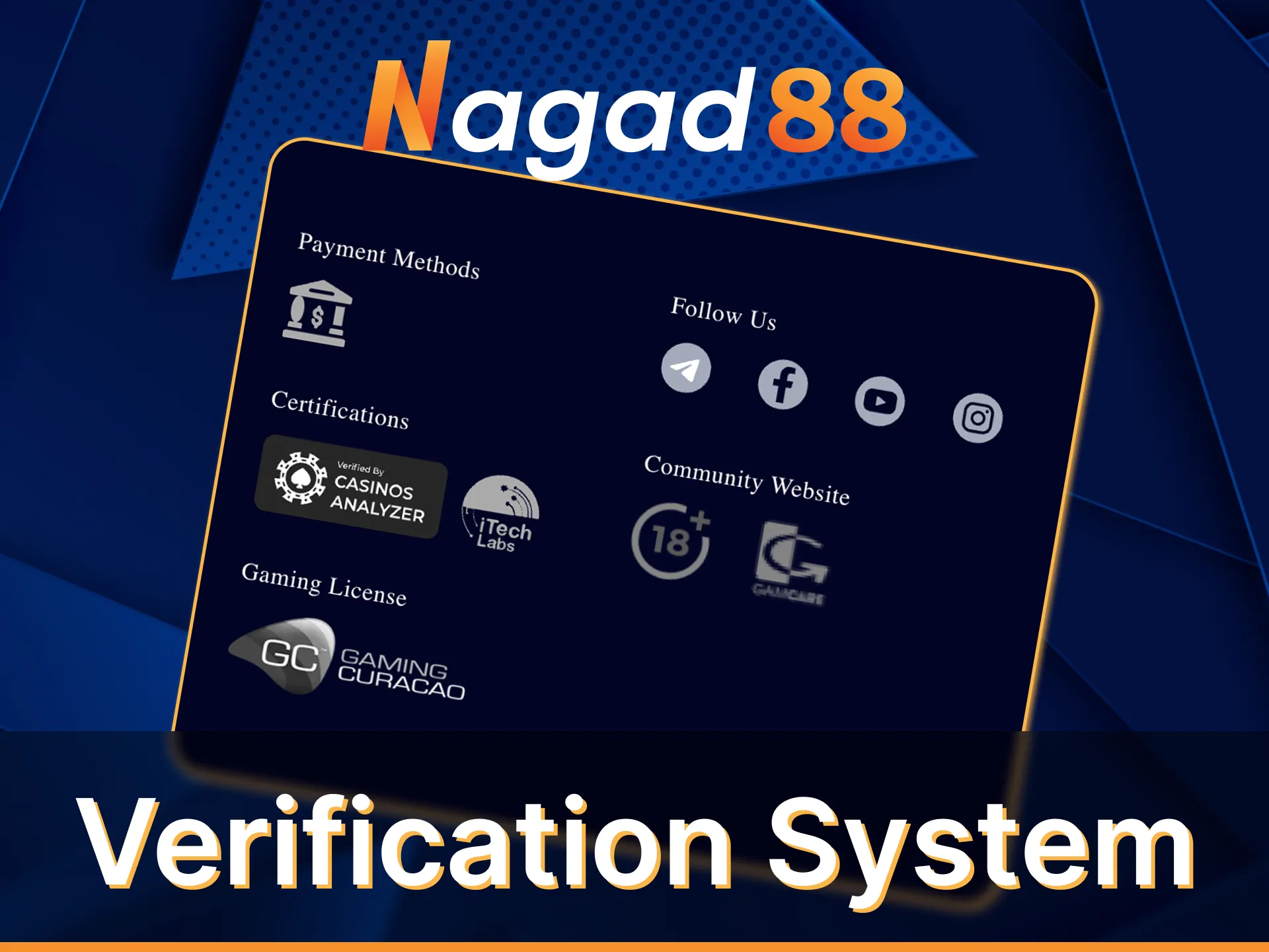 Complete a simple Nagad88 verification.