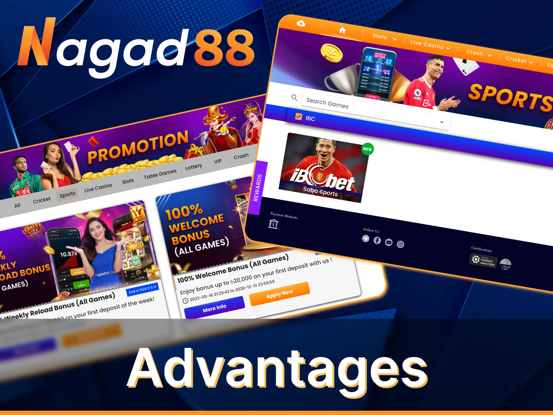 Nagad88 offers the best conditions for users from Bangladesh.